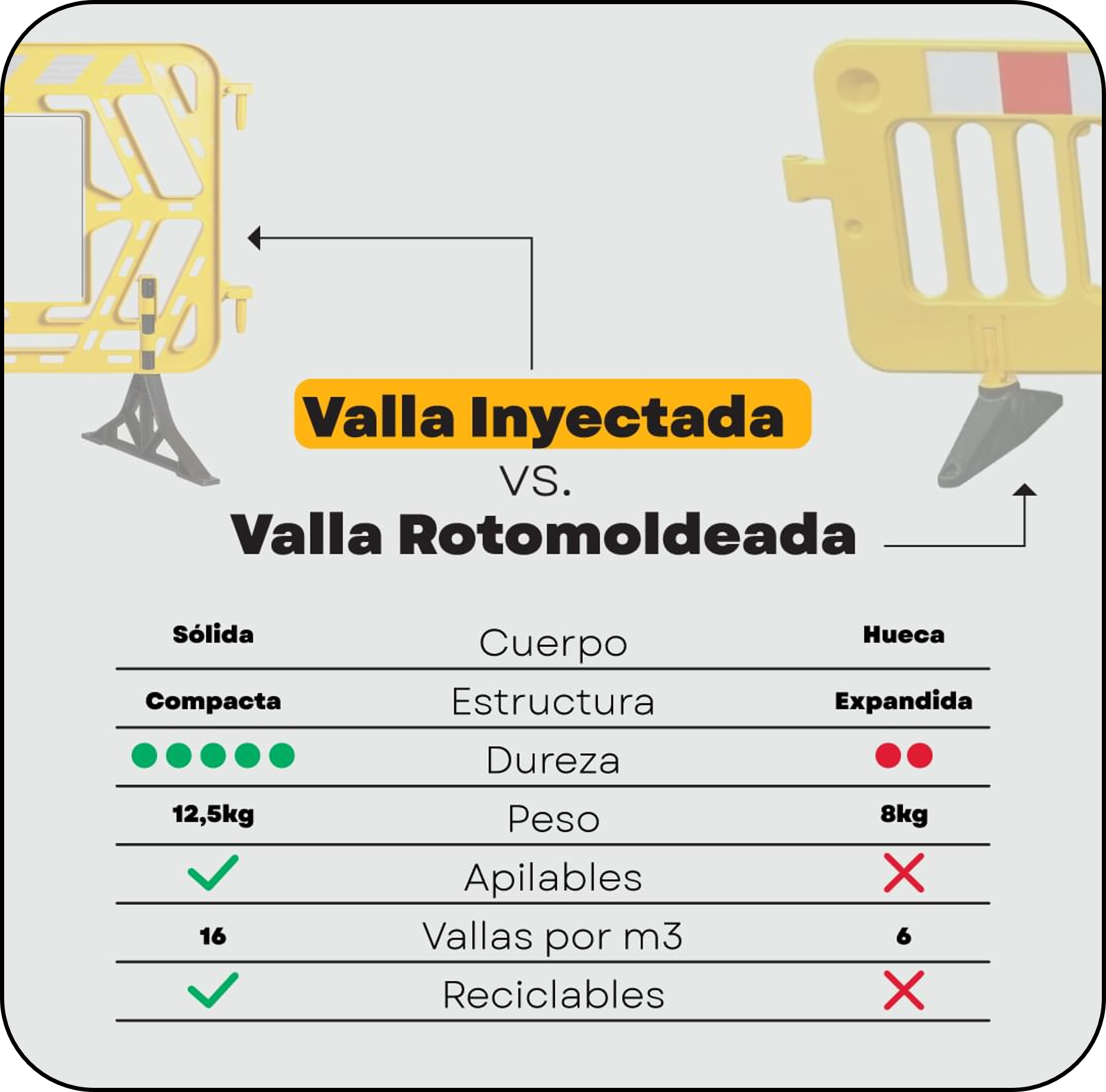 Vallas plásticas vista 1