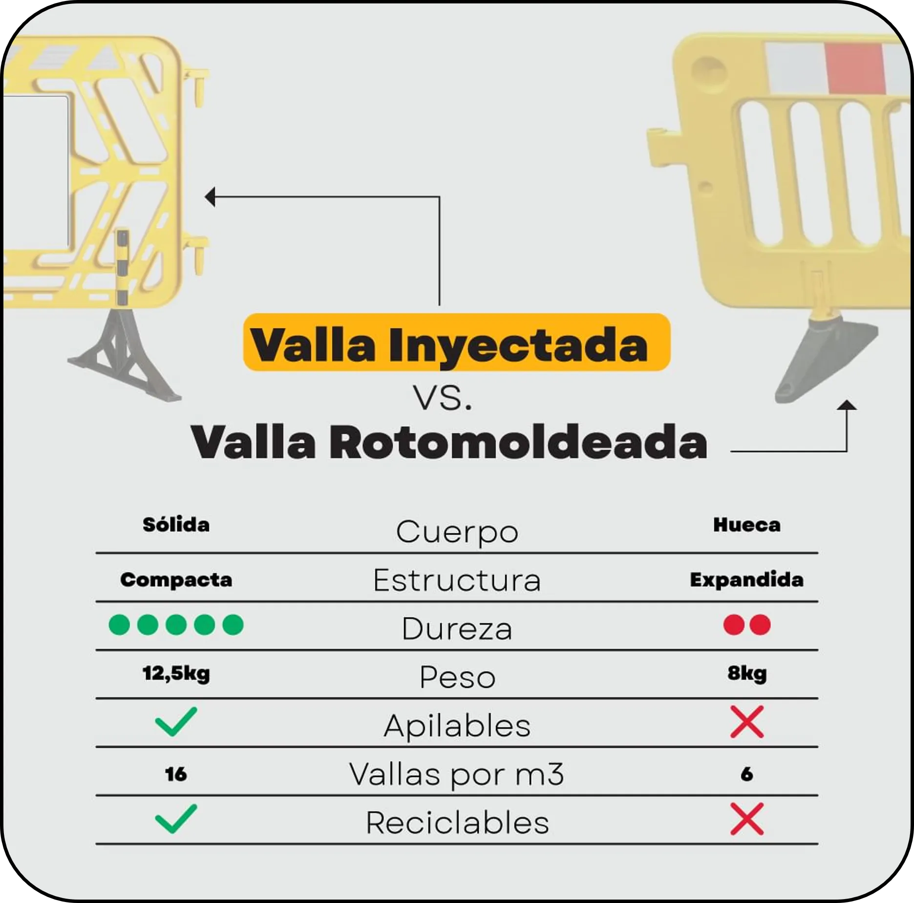 Vallas plásticas vista 7