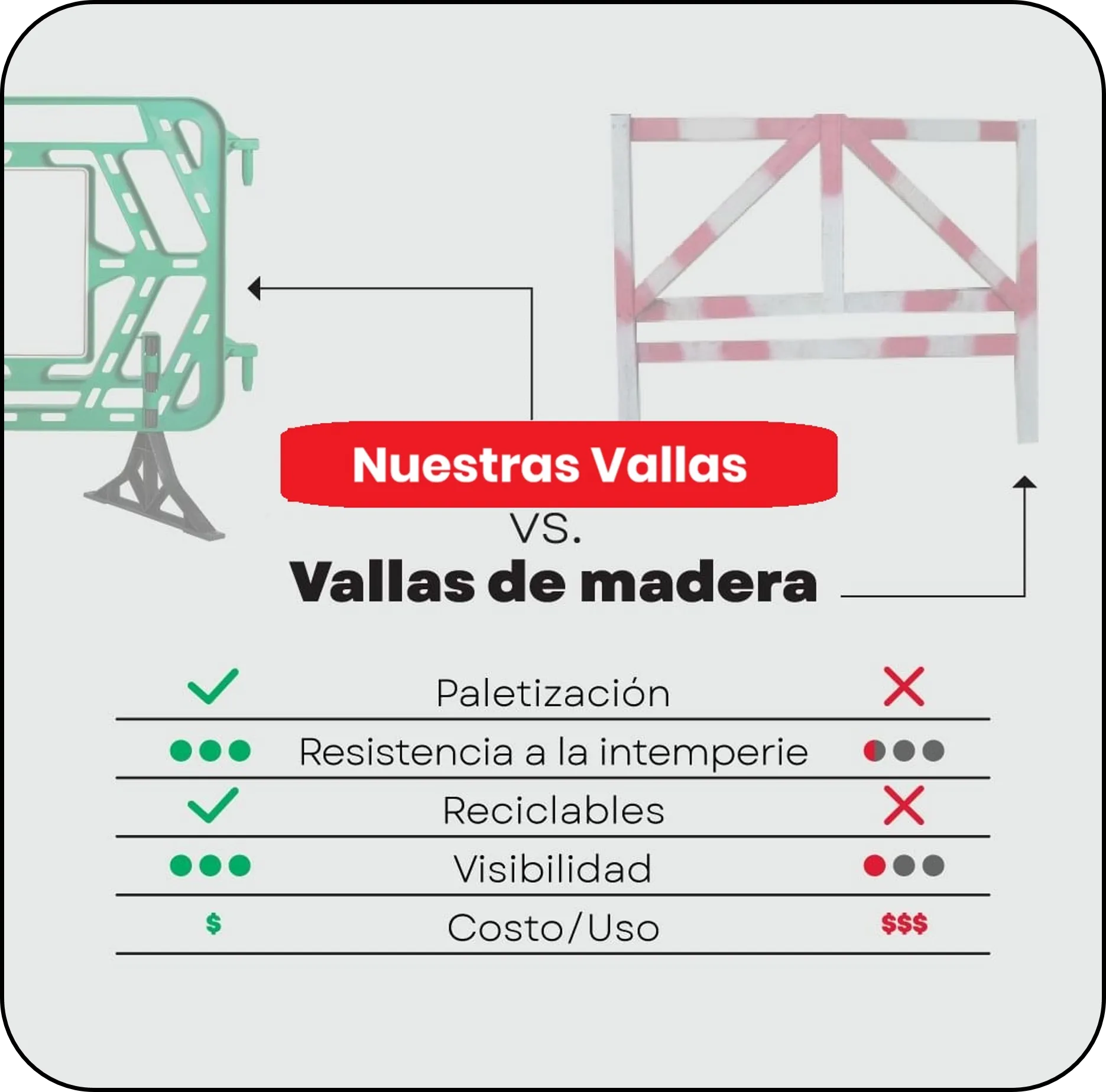 Comparativa técnica 2